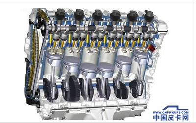 用文字教你解读皮卡车发动机构造(二)