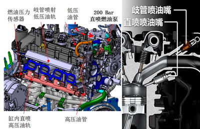 传承三菱百年品牌基因 奕歌实力领先同级